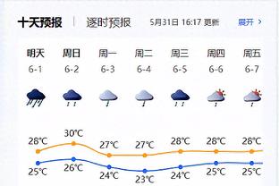 美记：湖人继续向其他队伍表明里夫斯不会被交易