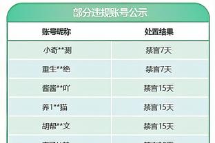 门将的梦魇！面对门将自带buff的男人！